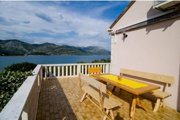 Accommodatie bij particulieren Račišće 2